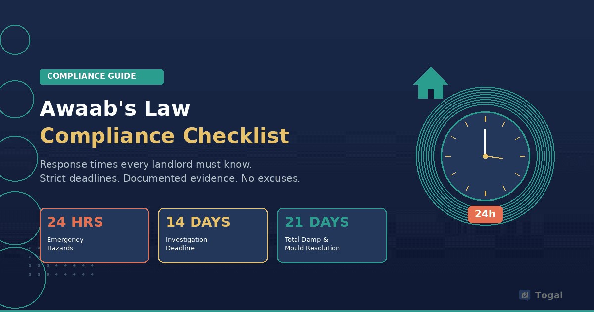 Property maintenance and inspection checklist