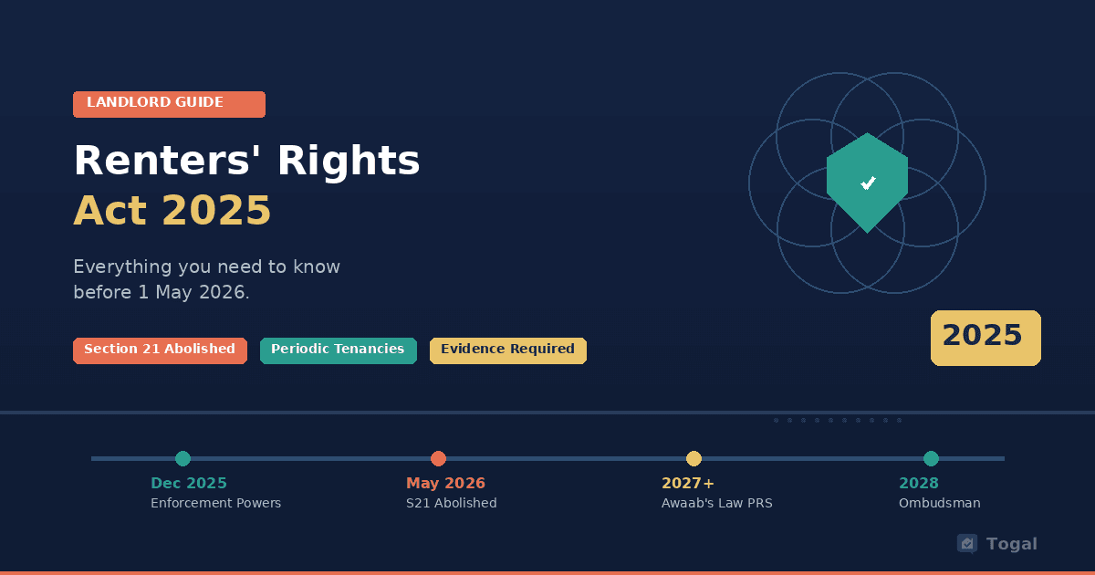 Modern apartment building representing UK rental properties