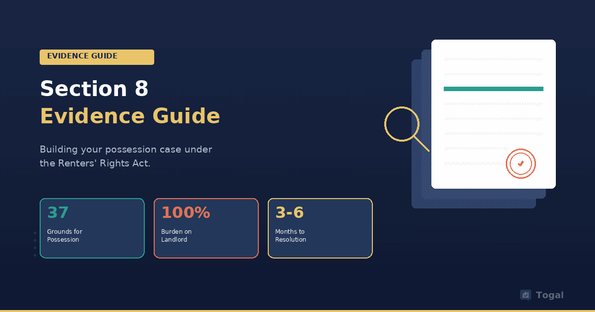 Legal documents and evidence for Section 8 proceedings