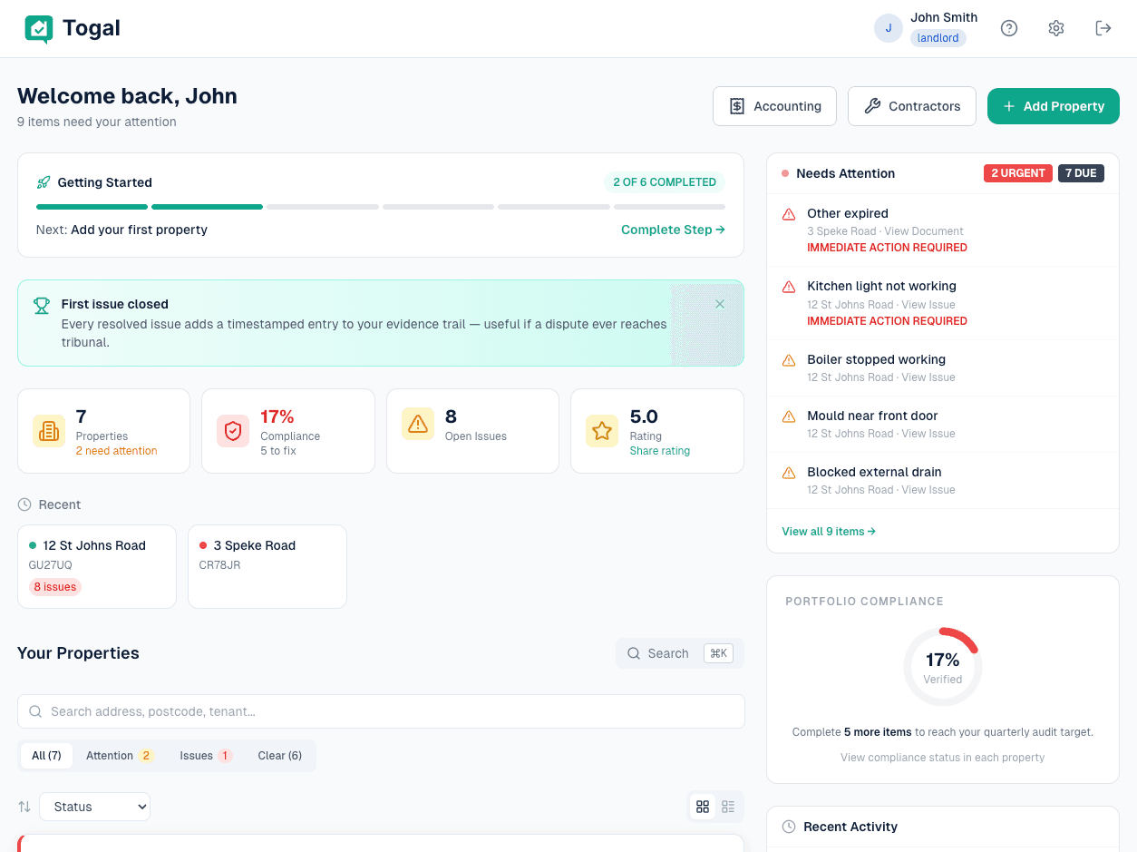 Togal property overview dashboard with compliance ring, recent documents, and messages